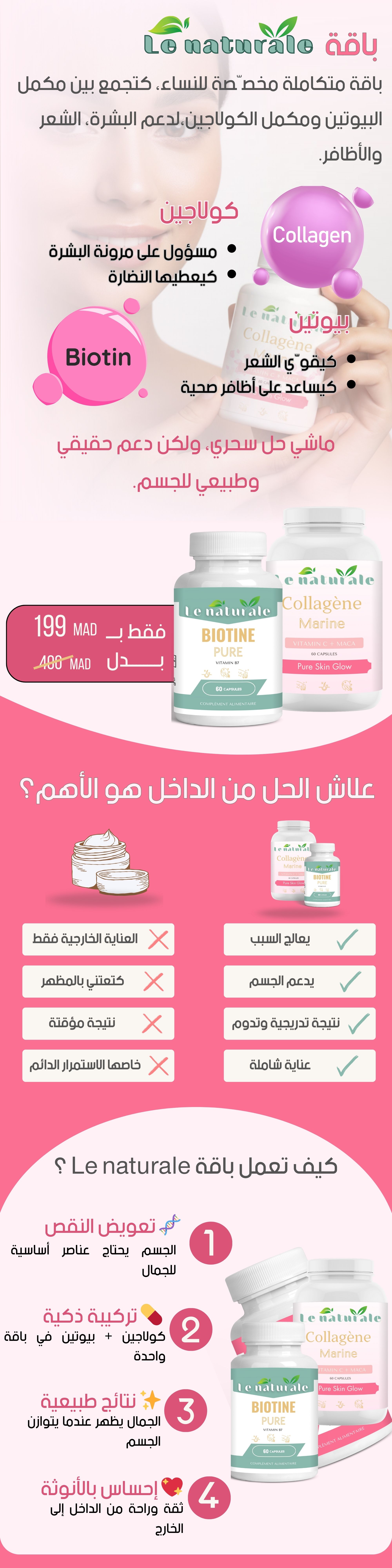 Collagène + Biotine = Beauty